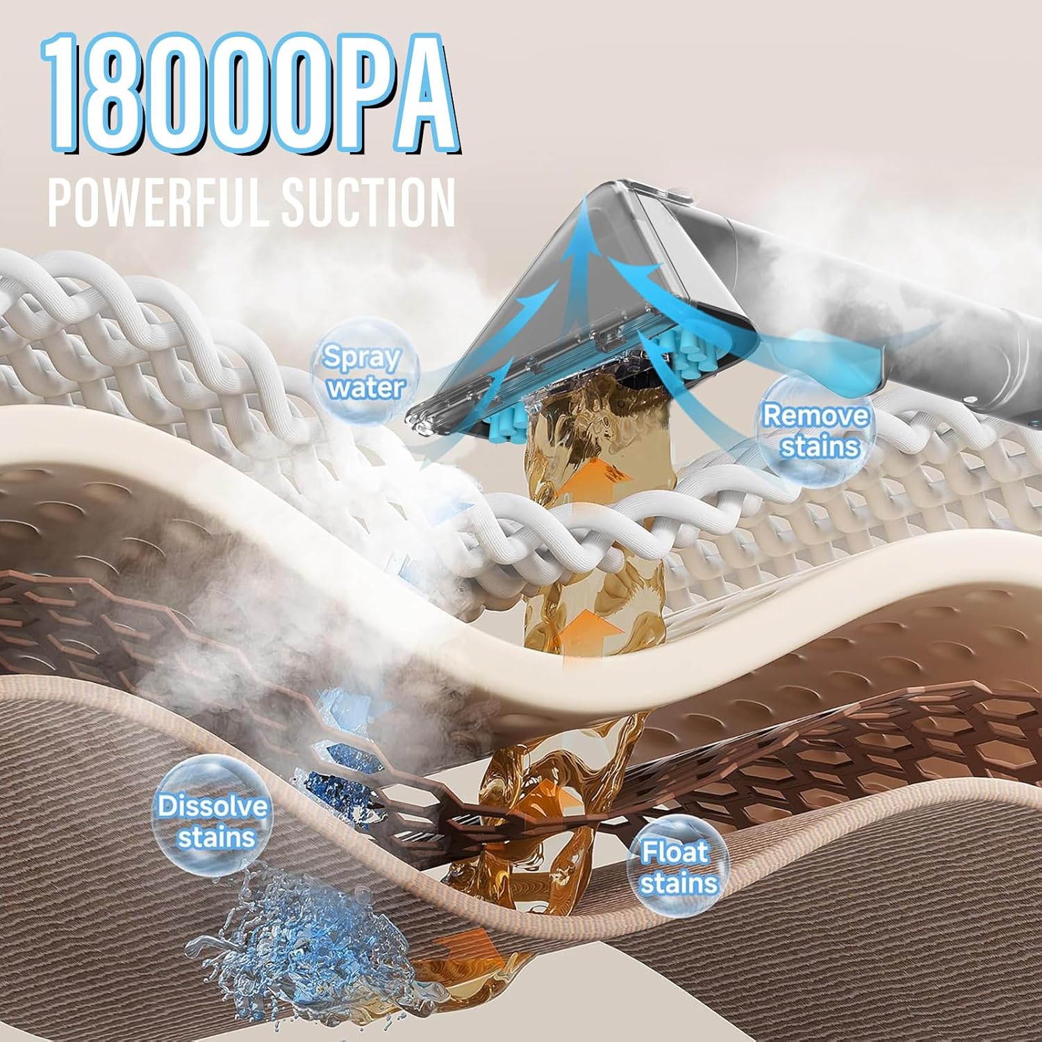Detalle de STARRYBOT C-AC2502 Portable Carpet Cleaner with Steam, 18,000 Pa Suction