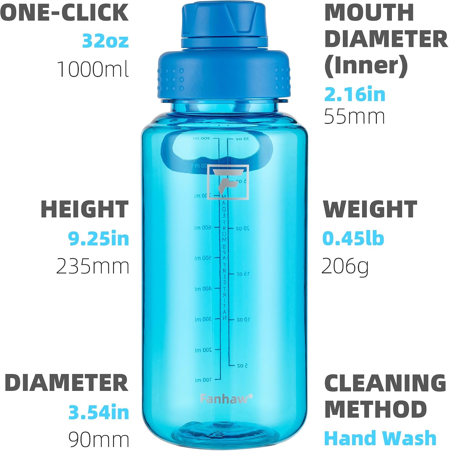 Detalle de Fanhaw water bottle 32 oz