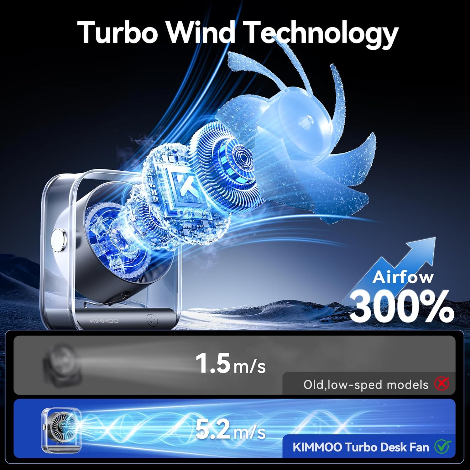 Detalle 2 de KIMMOO Rechargeable USB Desk Fan: Quiet, Portable Power with 100-Stage Speed Control