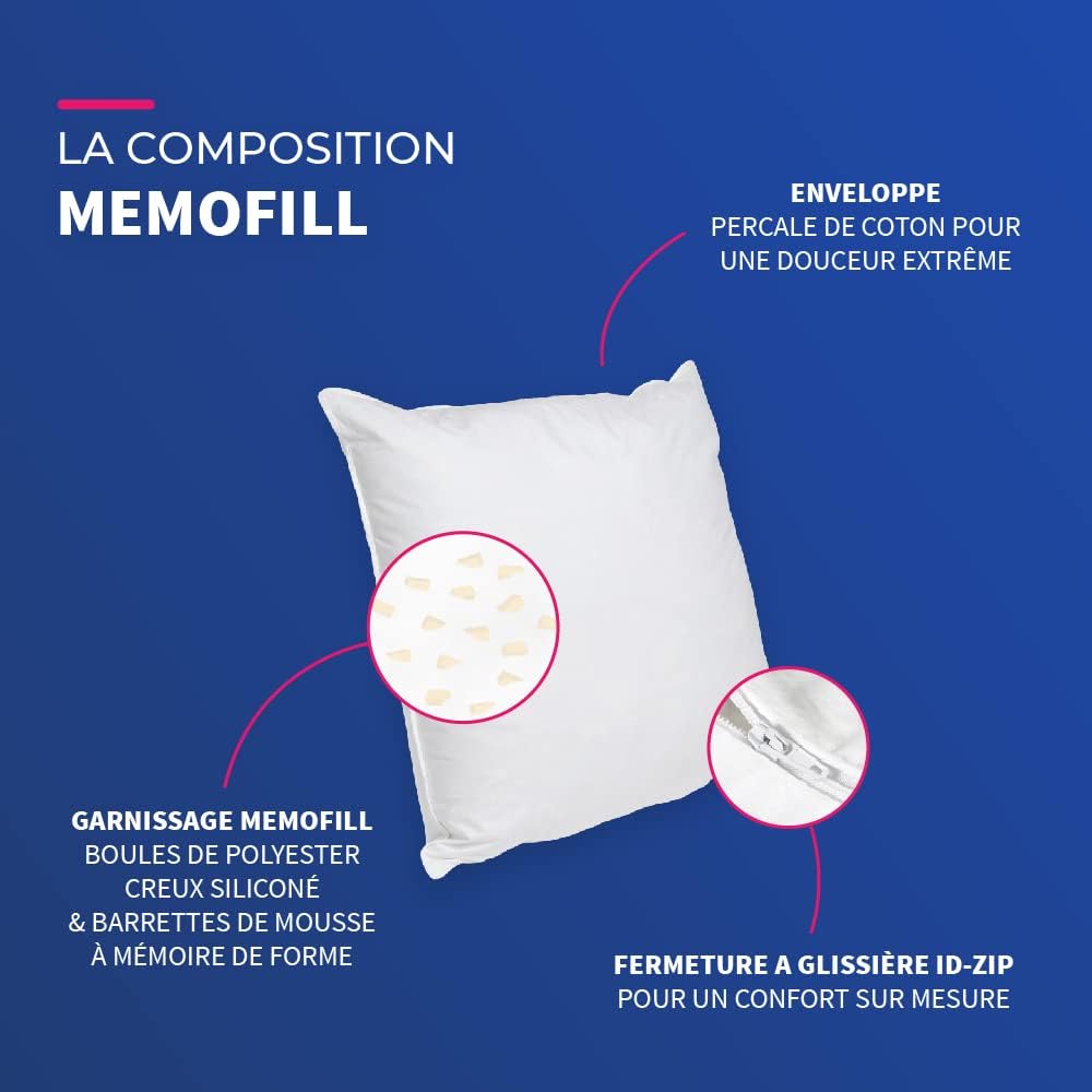 Thumbnail 6 de Bleu Calin OMFW60 Oreillers 60 x 60 cm