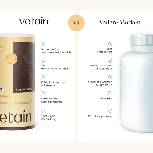 Detalle de VETAIN Vegan Protein Set – 3x Proteinpulver in Vanille, Kakao und Iced Coffee (21 g Protein) inkl. Edelstahl-Shaker