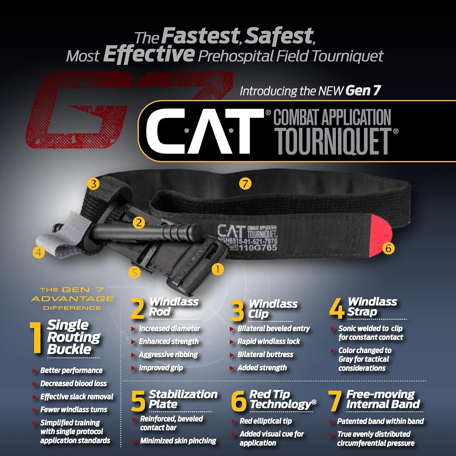 Detalle 2 de EVERLIT Emergency Trauma Kit with CAT GEN-7 Tourniquet, 36-Inch Splint, Black