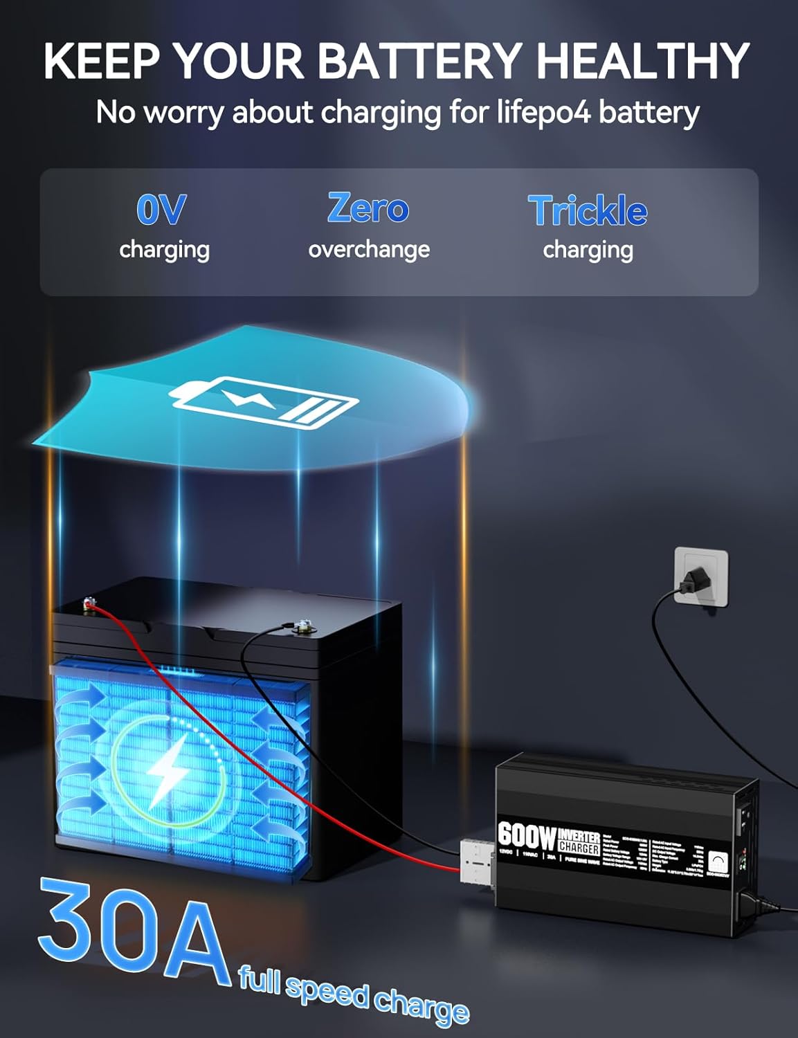 Thumbnail 2 de 600W Pure Sine Inverter Charger ⚡