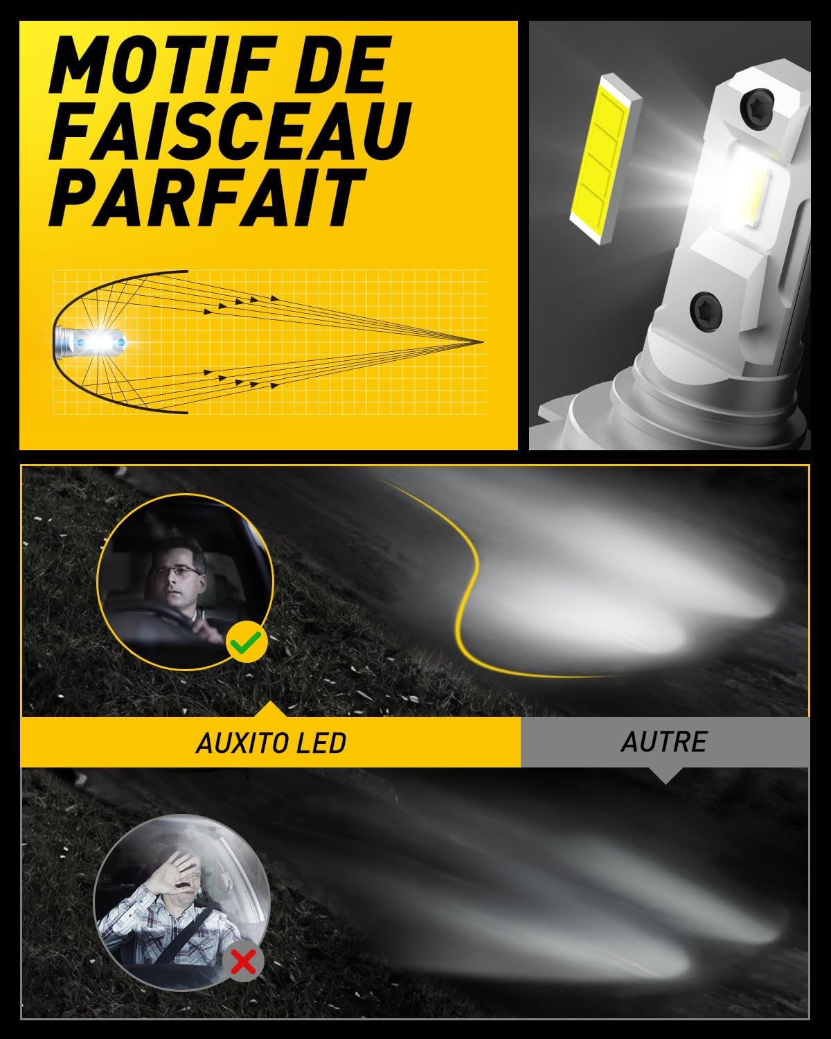 Thumbnail 4 de AUXITO H7 LED 600% Lumineuse 6500K