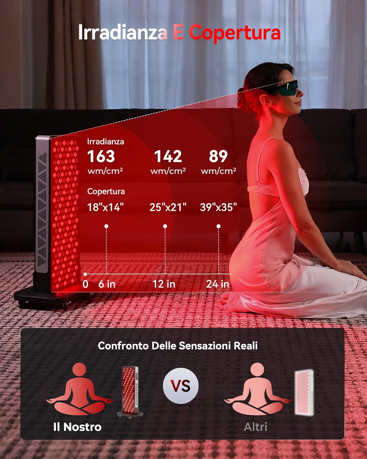 Detalle de FliKEZE Lampada Infrarossi a 156 LED: luce rossa e infrarossa per benessere e rigenerazione