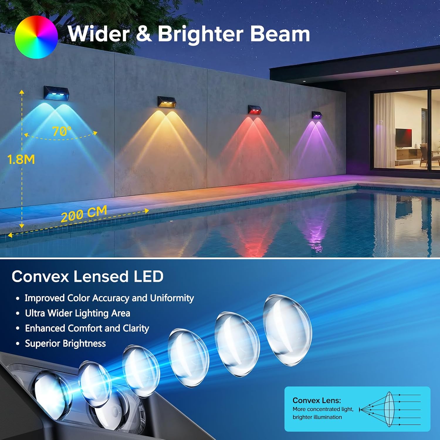 Detalle de BUCASA Solar Fence Lights Outdoor Garden 4 Pack: 3000K Warm + RGB Colour, 8 Modes, IP65, Solar Powered