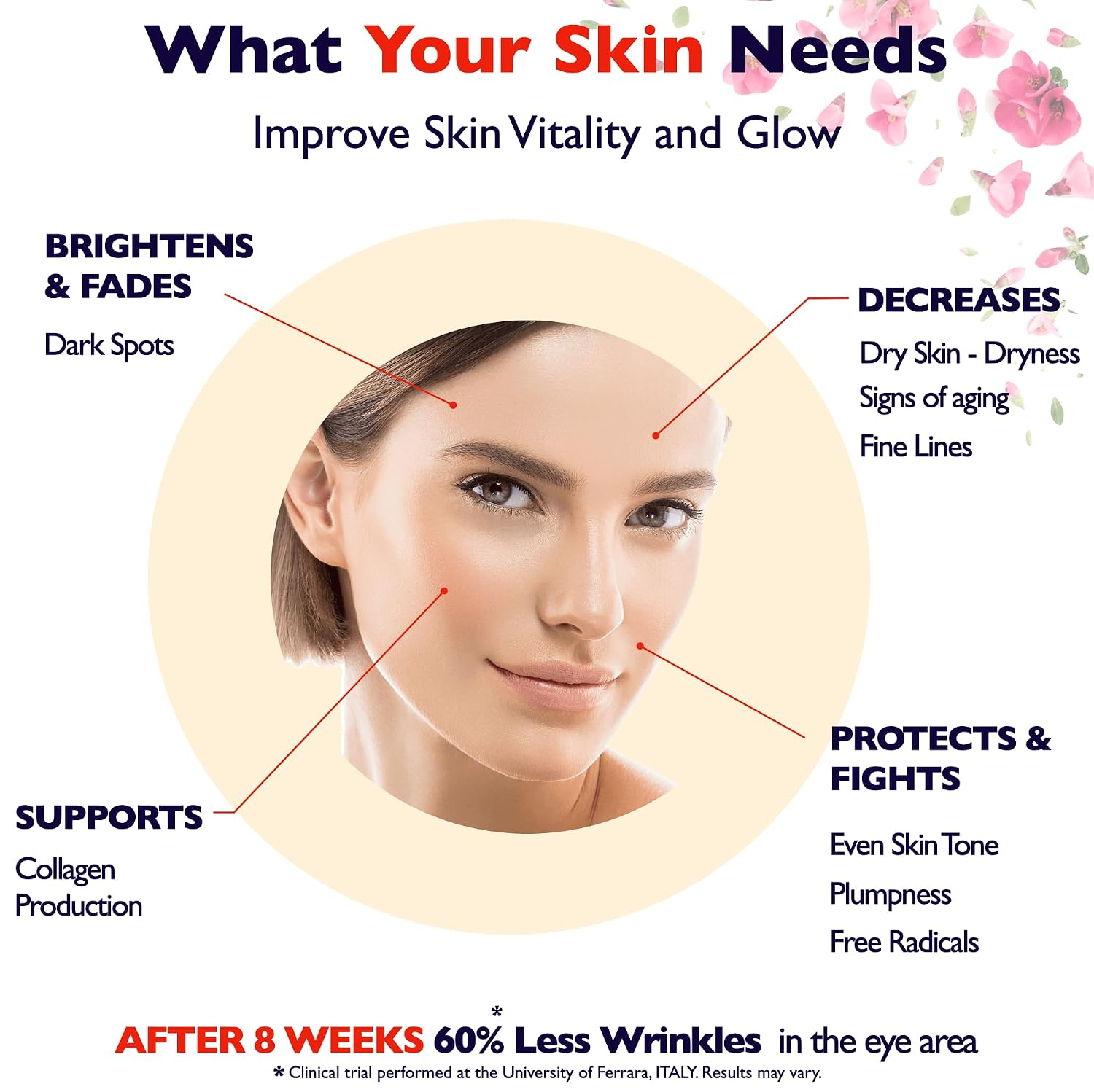 Thumbnail 2 de Vitamin C Serum 2 Fl Oz