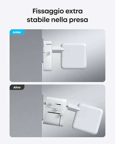 Thumbnail 5 de Anker Nano Adattatore Universale da Viaggio 5-in-1: USB 5 porte con 20W PD, spina universale