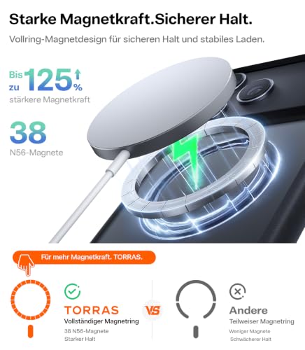 Detalle de TORRAS Guardian-Mag für iPhone 18 Pro Hülle – Schwarz