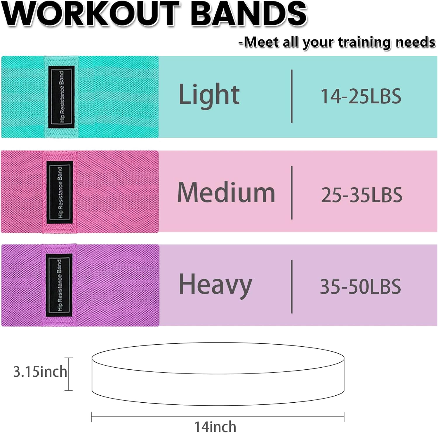 Thumbnail 6 de Exercise Band Set: Non-Slip Fabric Resistance Bands for Legs & Glutes