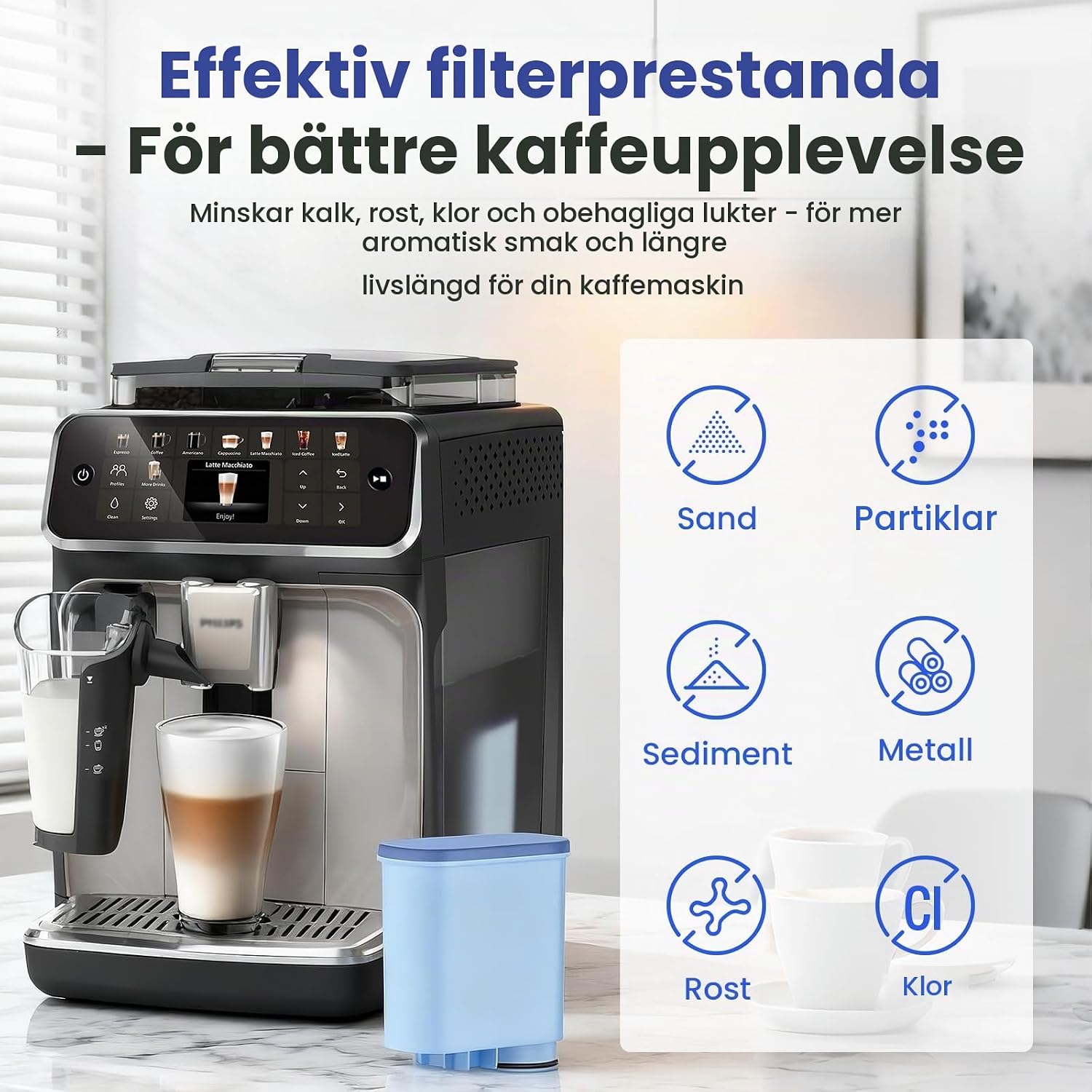 Detalle de Molifal vattenfilter, 6-pack för Philips AquaClean CA6903/10 och CA6903/22