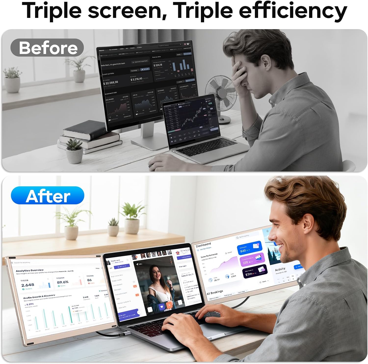 Thumbnail 6 de 15.6" Laptop Screen Extender 1080P for Dual Screens