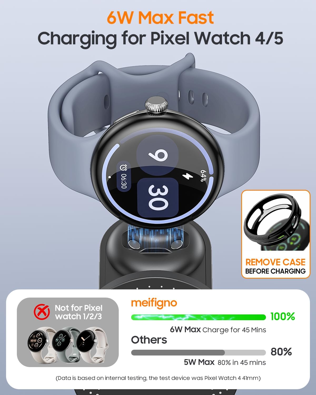 Detalle de Meifigno 25W 3-in-1 Charging Station for Pixel Watch 5/4, Magnetic Stand
