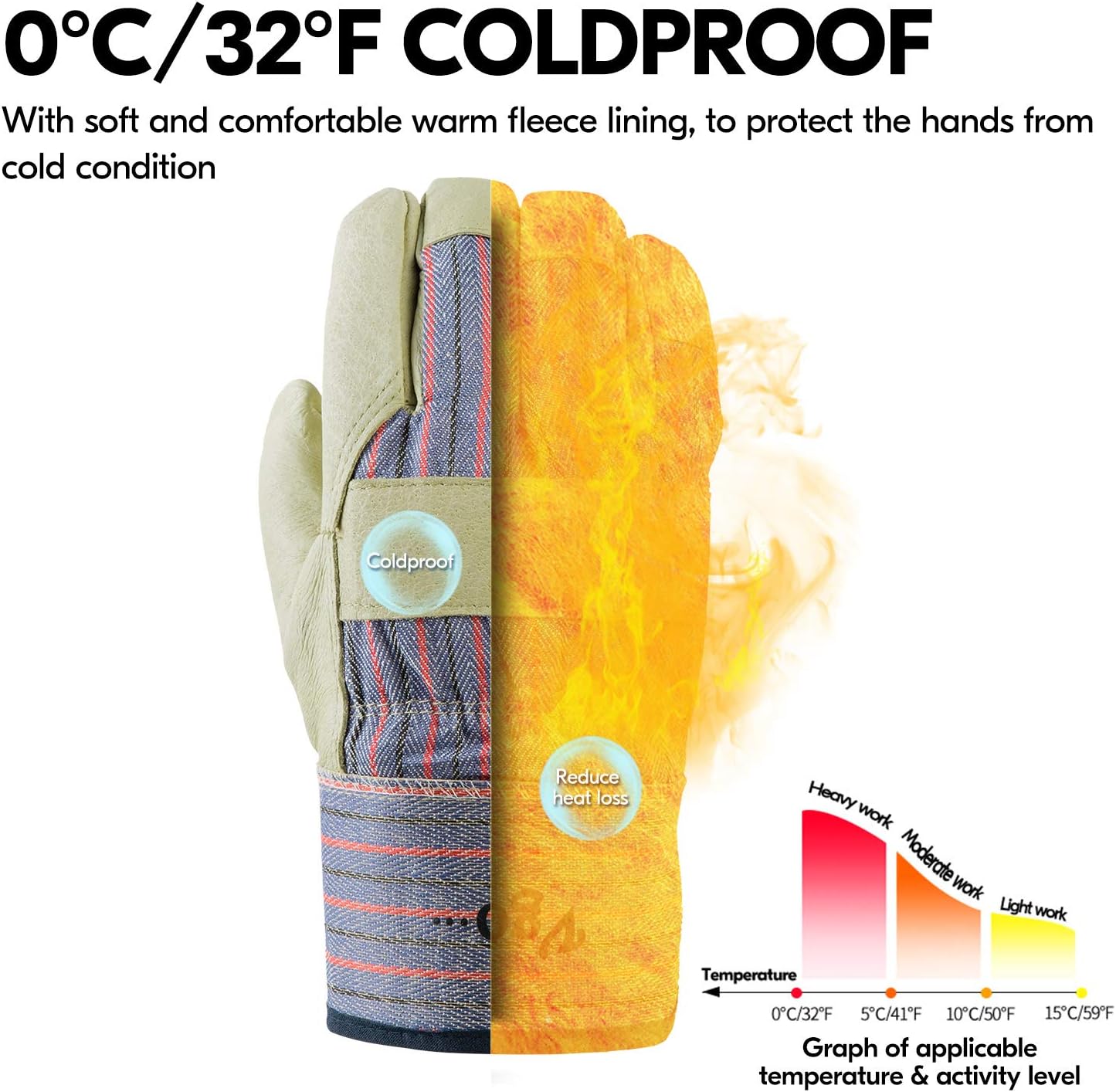 Thumbnail 1 de Vgo... Guanti da lavoro resistenti in pelle di maiale PA3501