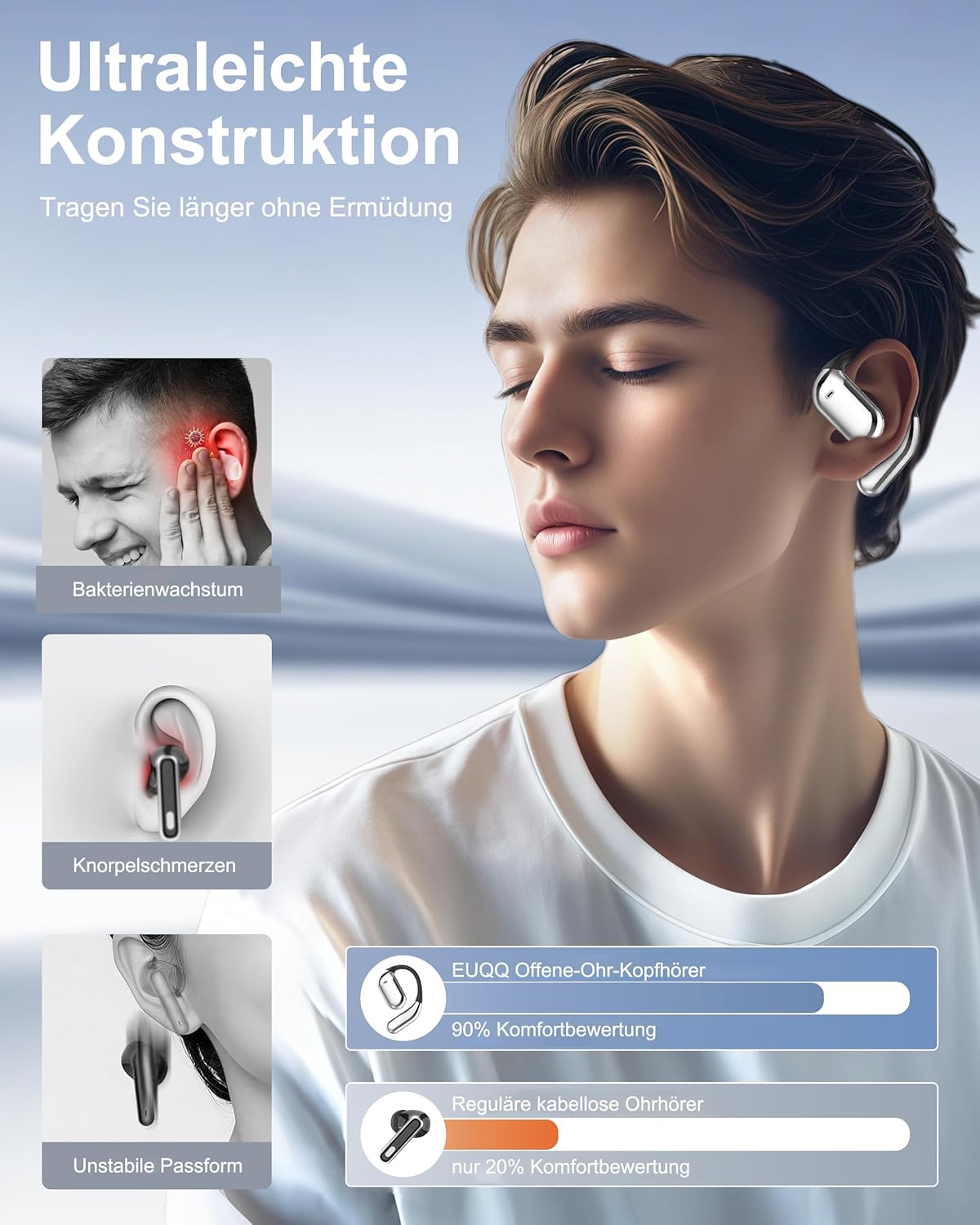 Thumbnail 1 de Open Ear Kopfhörer 50 Std Bluetooth 6.1 – kabellos, Smart Touch, 50 Stunden Spielzeit