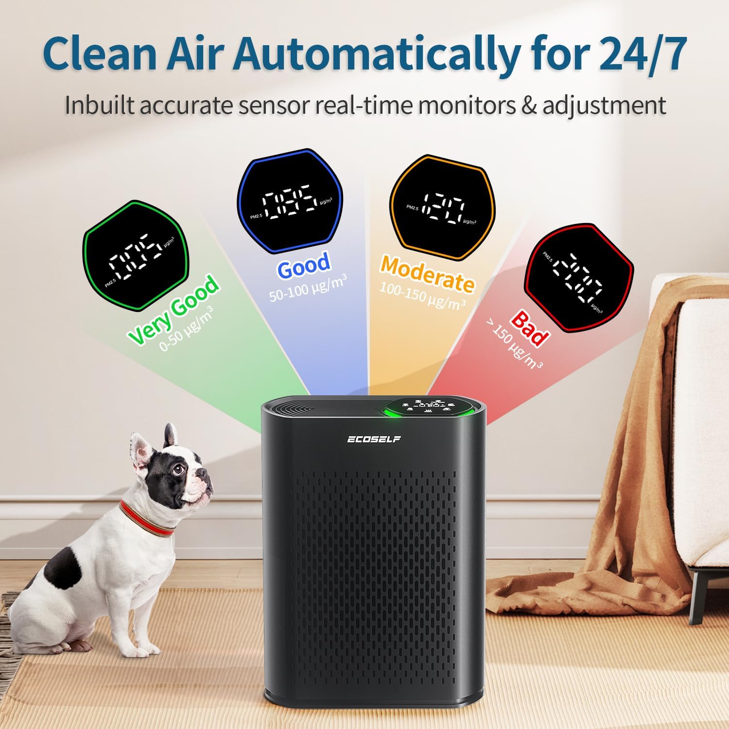 Detalle 2 de ECOSELF HAP-602 Air Purifier for Large Rooms, 3-Stage HEPA, PM2.5 Display