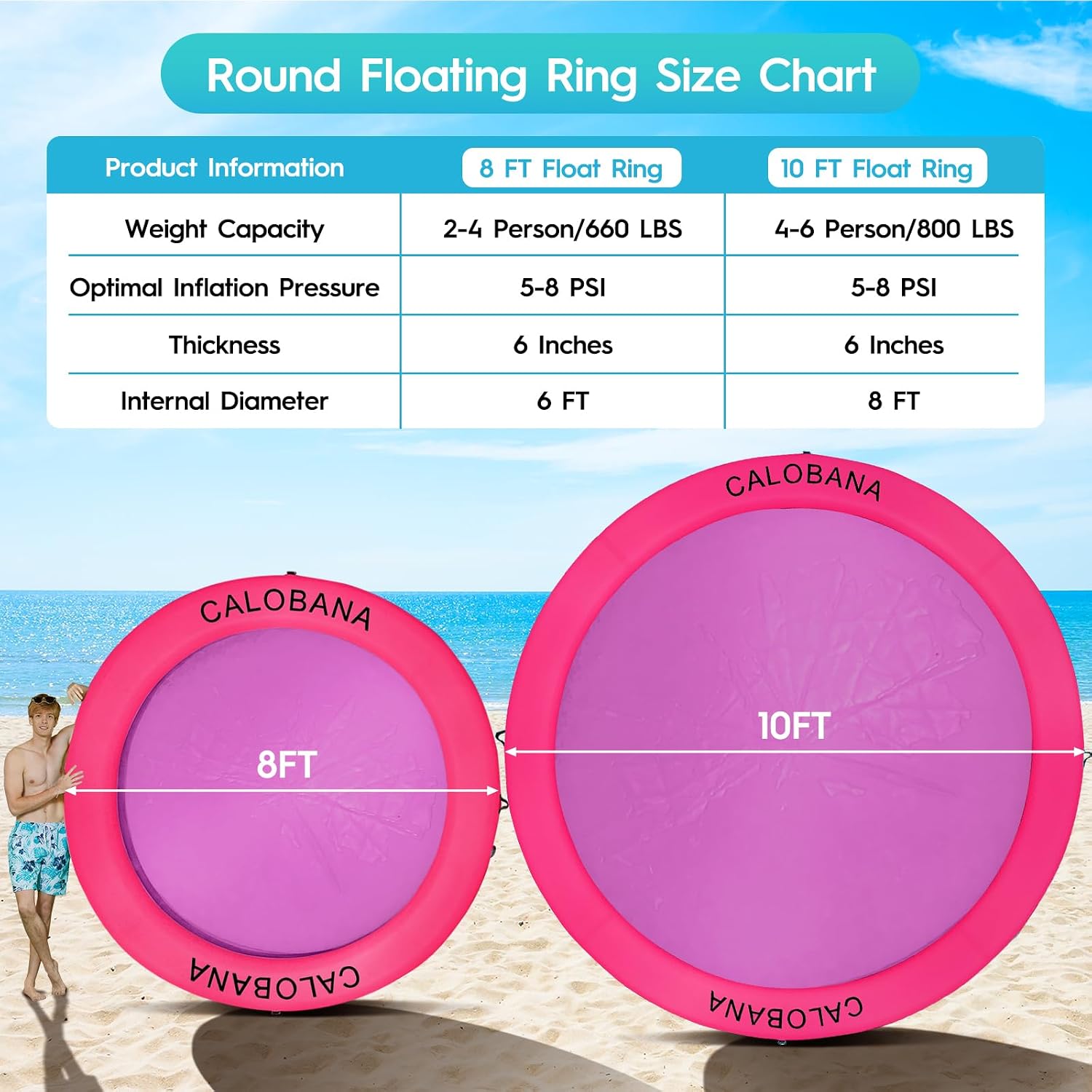 Detalle 2 de CALOBANA 8ft Inflatable Round Water Hammock Floating Ring Dock Platform for Adults