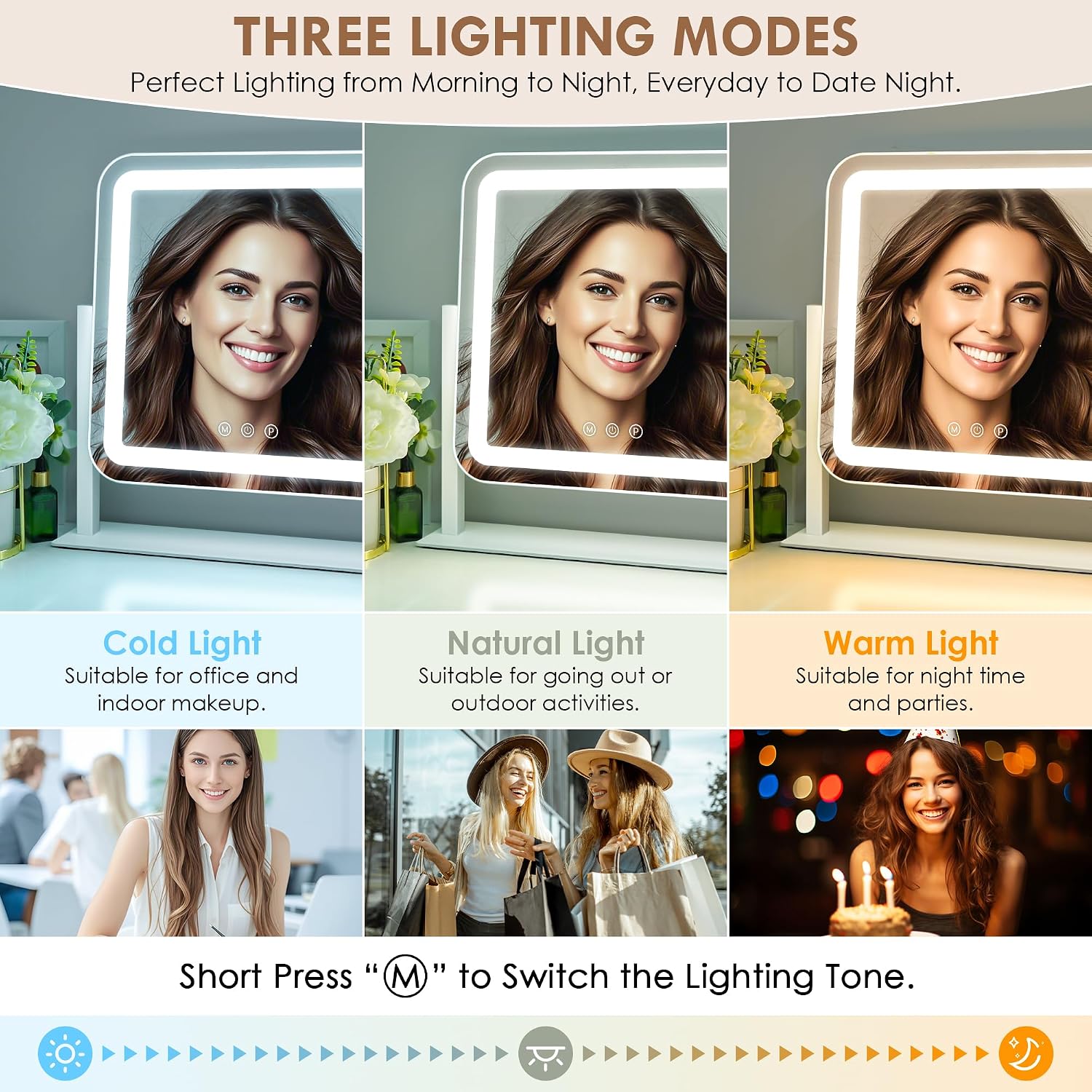 Detalle 2 de Sucedey Specchio cosmetico con luci 46 x 36 cm – specchio da trucco illuminato con mirino ingranditore 10x incluso