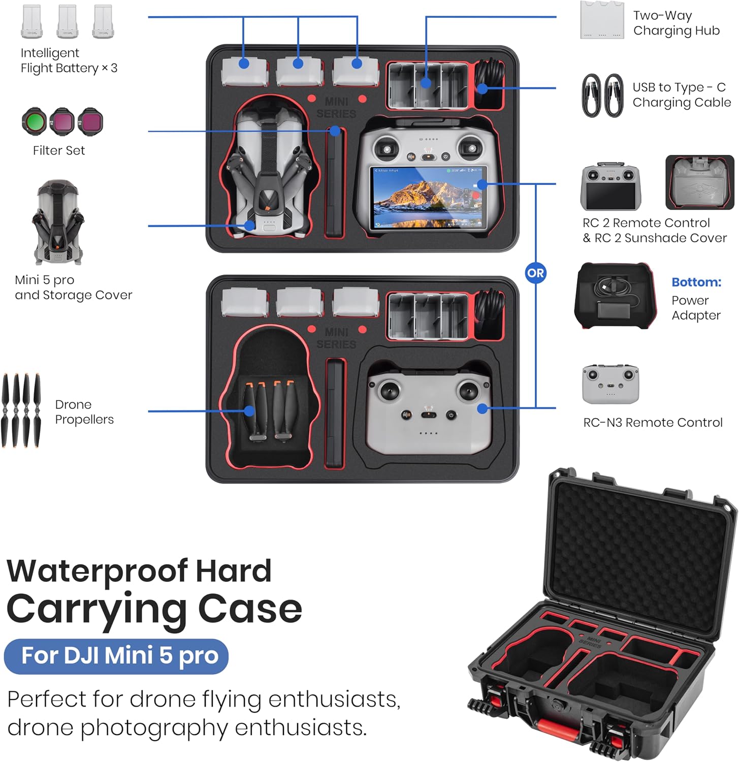 Detalle 2 de STARTRC Mini 5 Pro i Mini 4 ProCase – twarde etui z PP, 37 × 28 × 13 cm