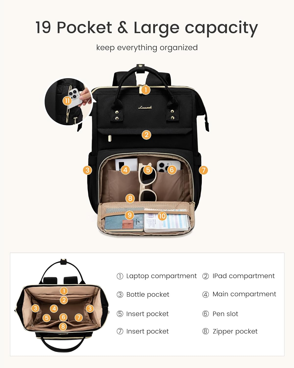 Thumbnail 3 de LOVEVOOK Laptop Backpack 15.6-inch waterproof daypack