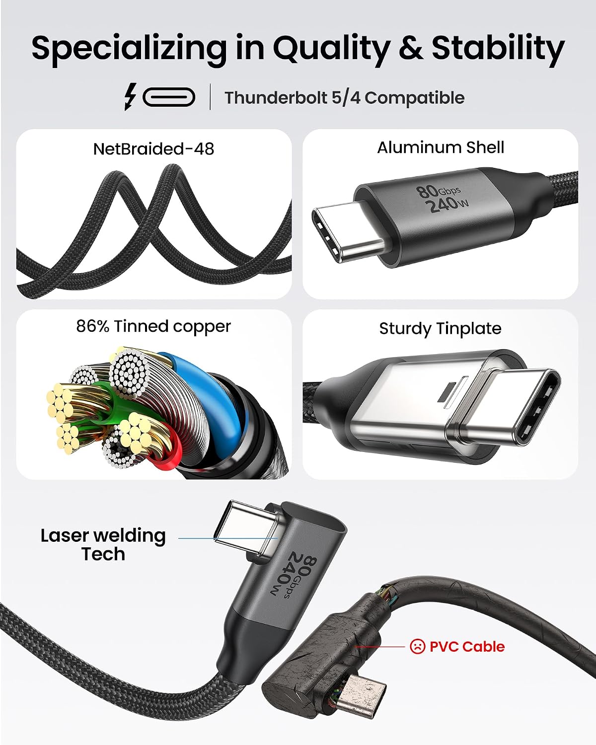 Thumbnail 4 de Silkland 80Gbps Right Angle USB 4 Cable for Thunderbolt 5: a high‑speed USB‑C video and power link