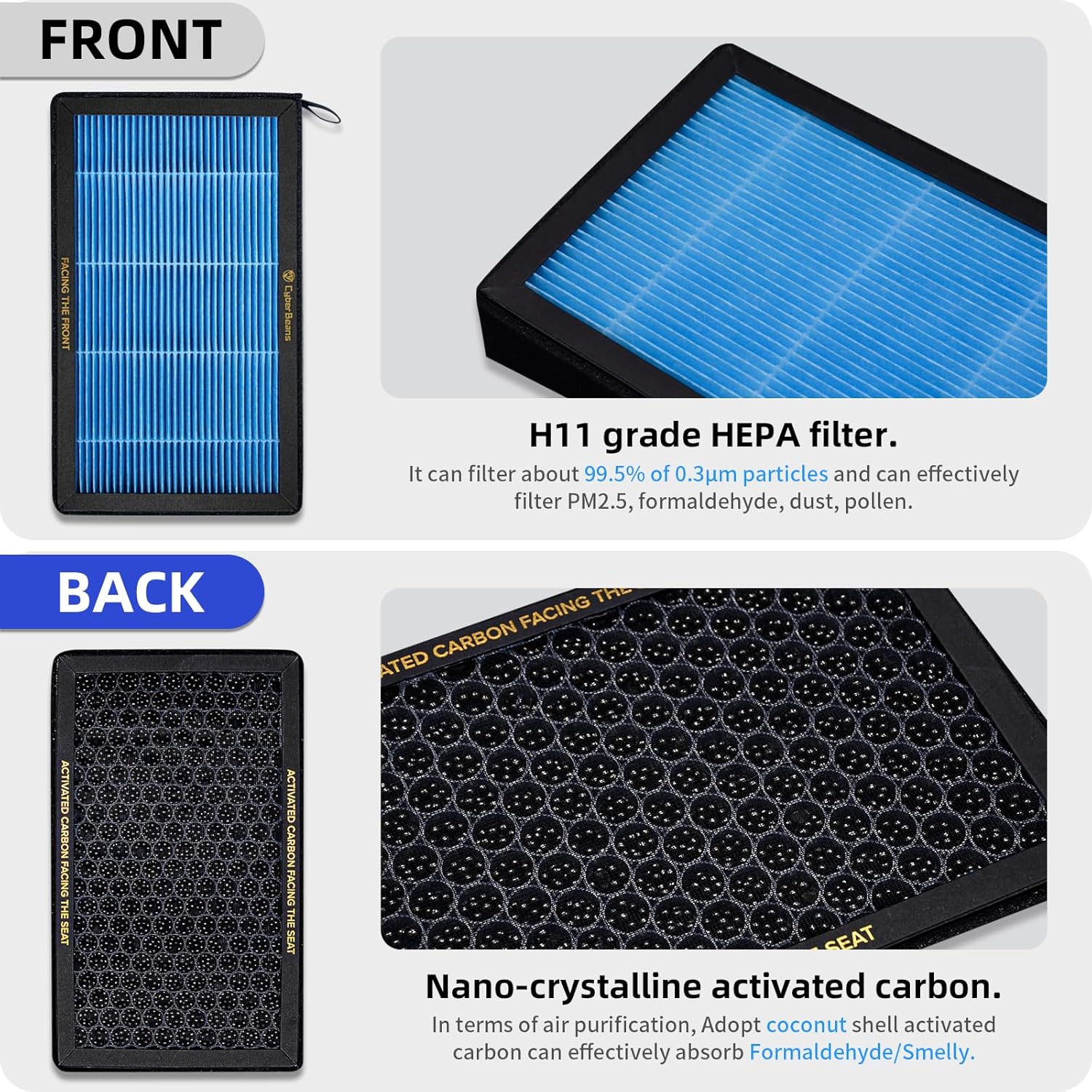 Detalle de CYBERBEANS Repuesto HEPA para Tesla Model 3/Model Y