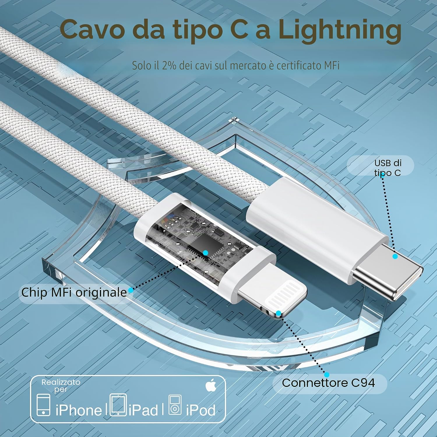 Detalle de NIBIKIA Cavo USB-C a Lightning certificato MFi (2 pack, 1 m) per iPhone e iPad compatibili