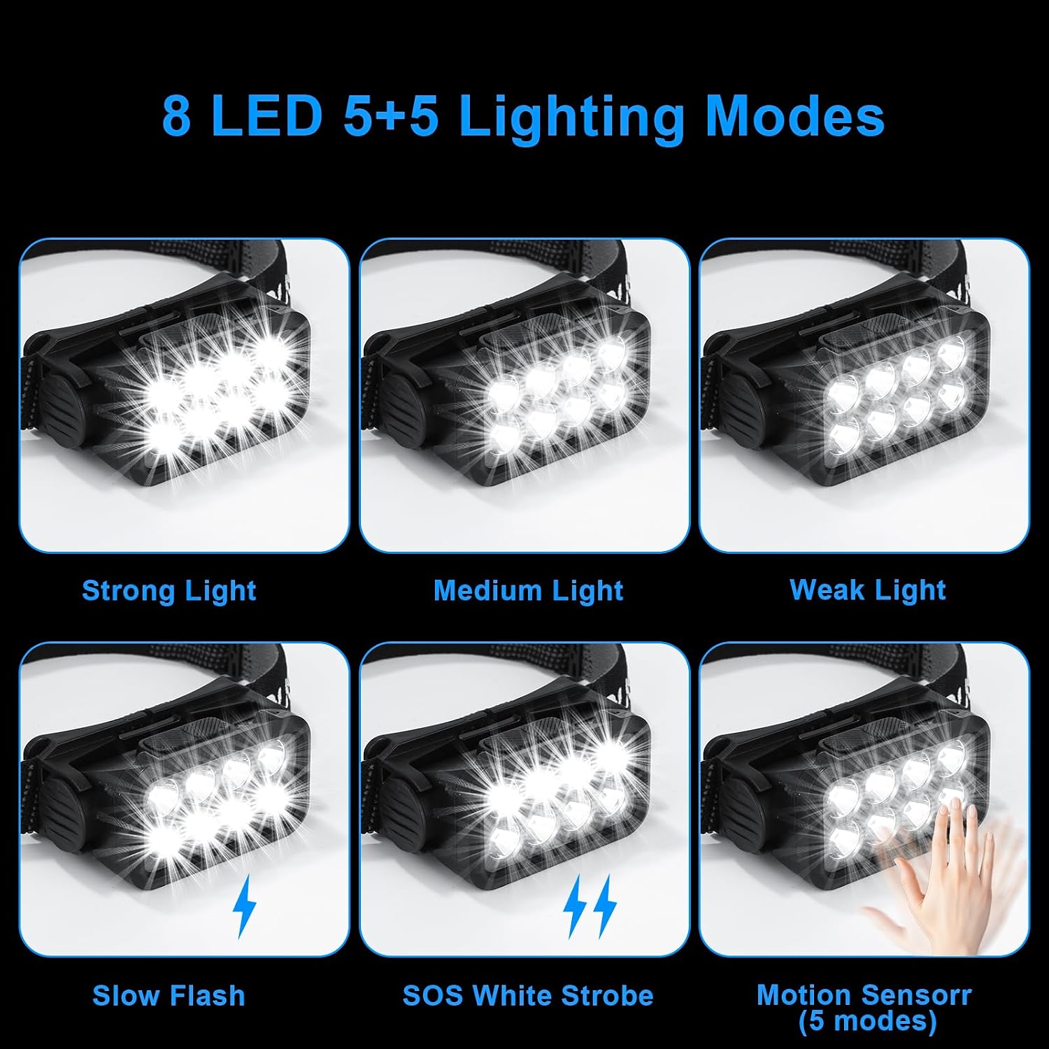 Detalle 2 de Yoxovo set van 2 oplaadbare led-hoofdlampen, 2500 lumen en IPX6