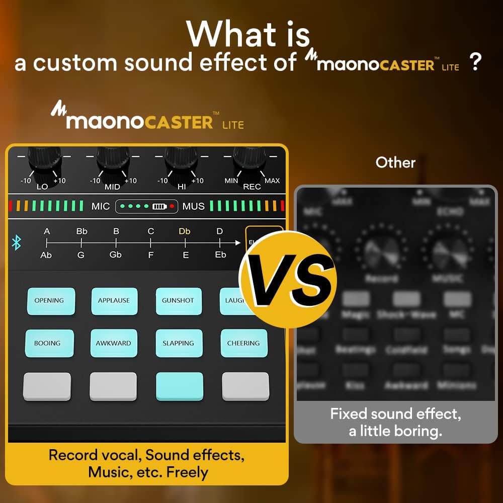 Detalle de MAONO AU-AM200-S1 Podcast Mixer Bundle with Mic, 4 Custom Sound Pads