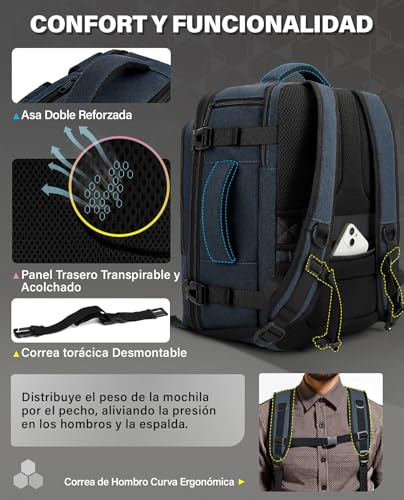 Detalle 2 de Mochila VANKEV para cabina: extensión de 24–30 L y compatibilidad con normas de aerolíneas (40x30x20/25 cm) + portátil 15,6