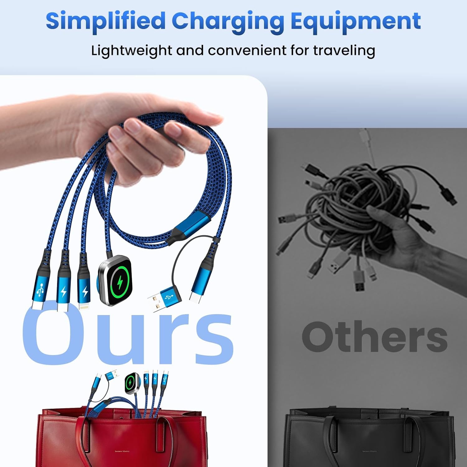 Thumbnail 6 de Multi Charging Cable for iPhone & Watch Charger (4-in-2 with Dual Type-C/IP + iWatch Ports), 5FT Travel Nylon Cord