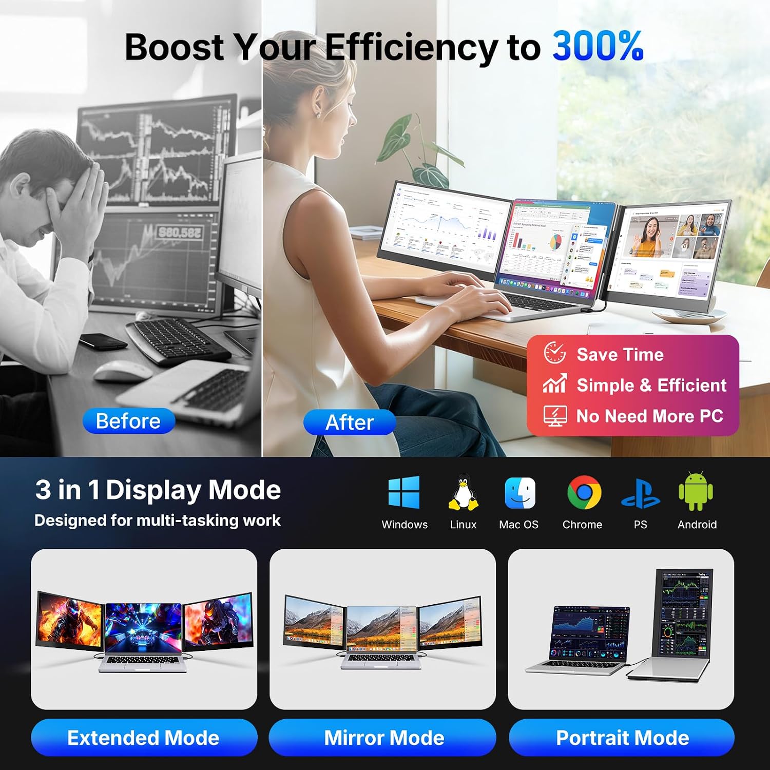 Thumbnail 3 de Triple Laptop Screen Extender, 15.6-inch Displays
