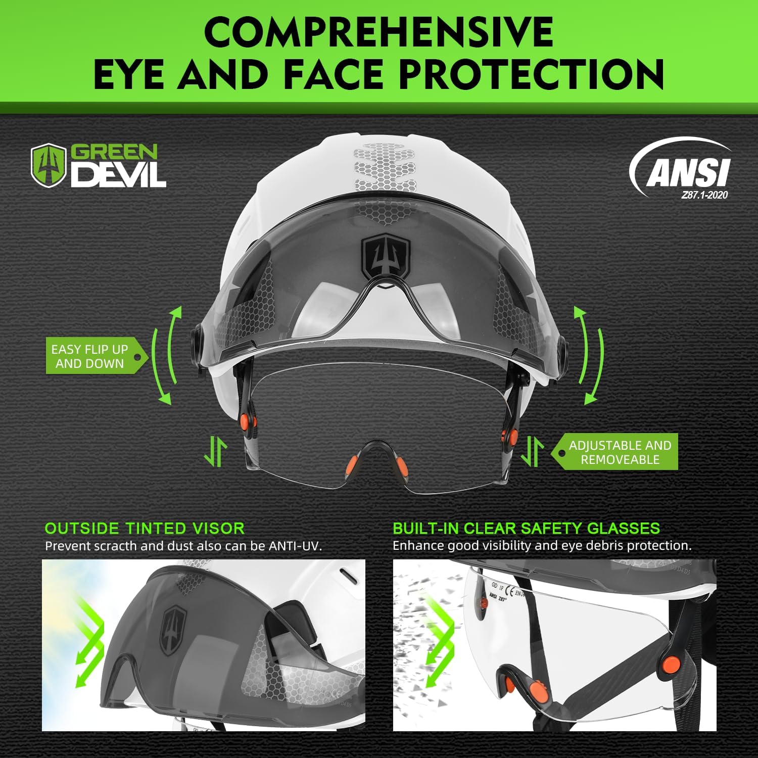 Detalle de GREEN DEVIL Construction Safety Helmet Hard Hat with Visor and Safety Glasses — ANSI Z89.1 Type I