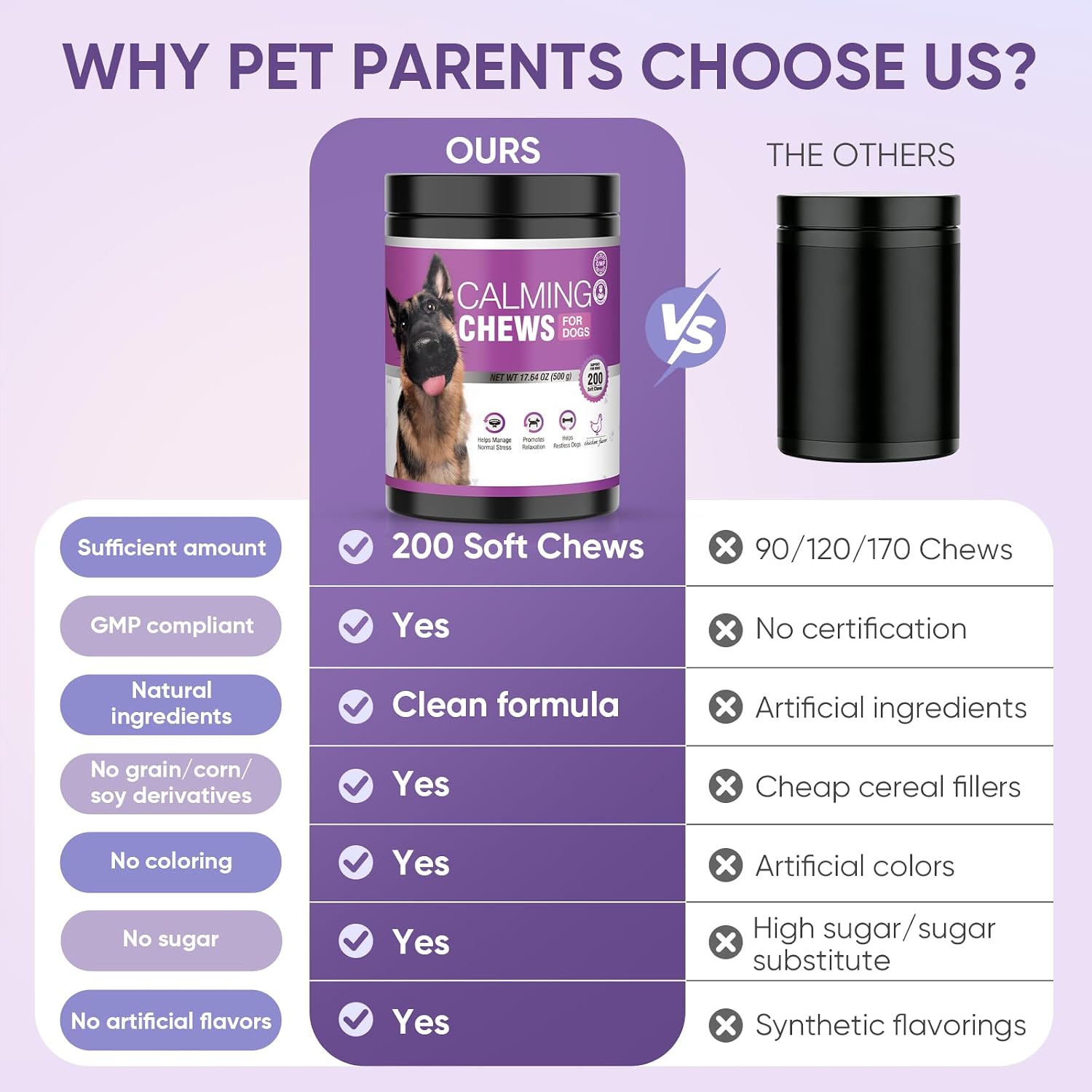 Detalle 1 de Dog Calming Chews, 200-Count