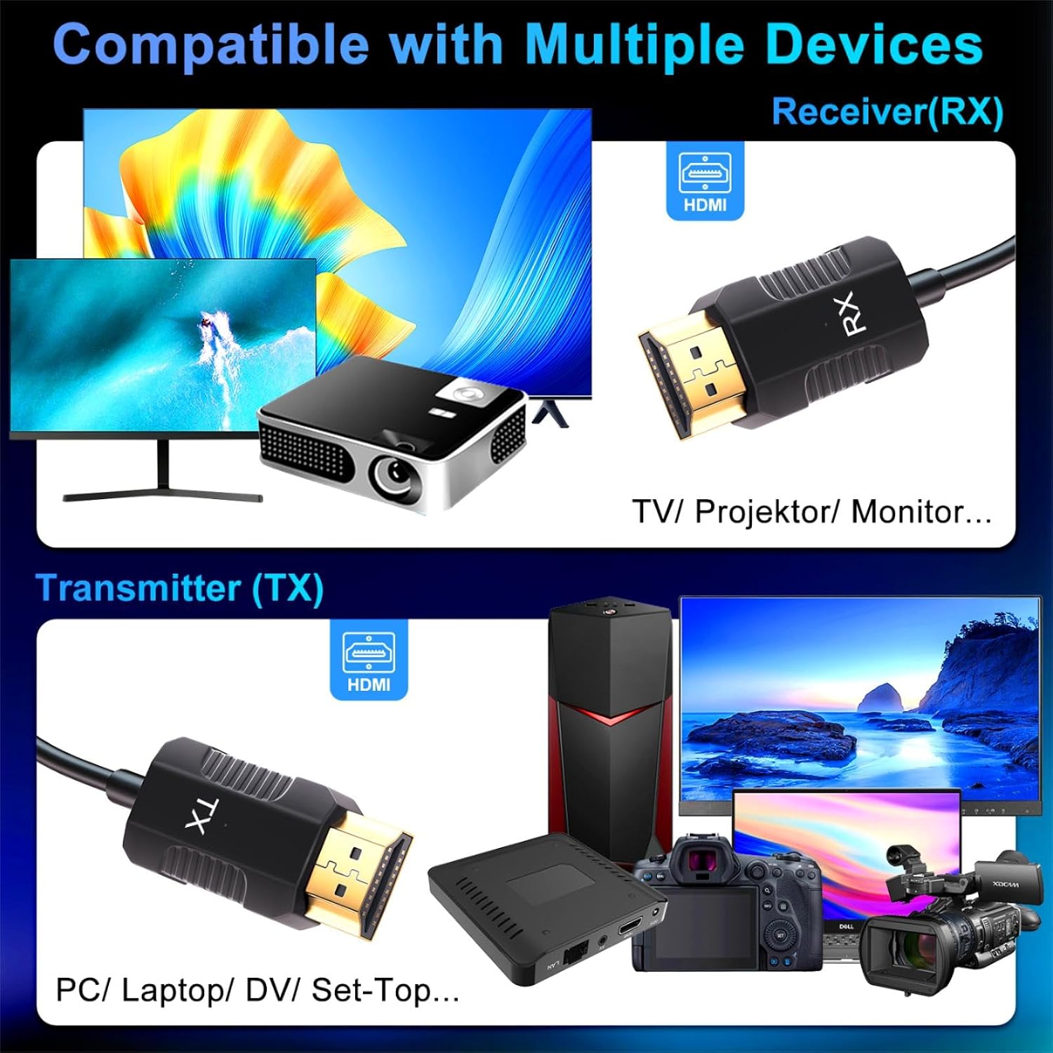 Thumbnail 5 de LXJADAP Wireless HDMI Transmitter and Receiver 5GHz