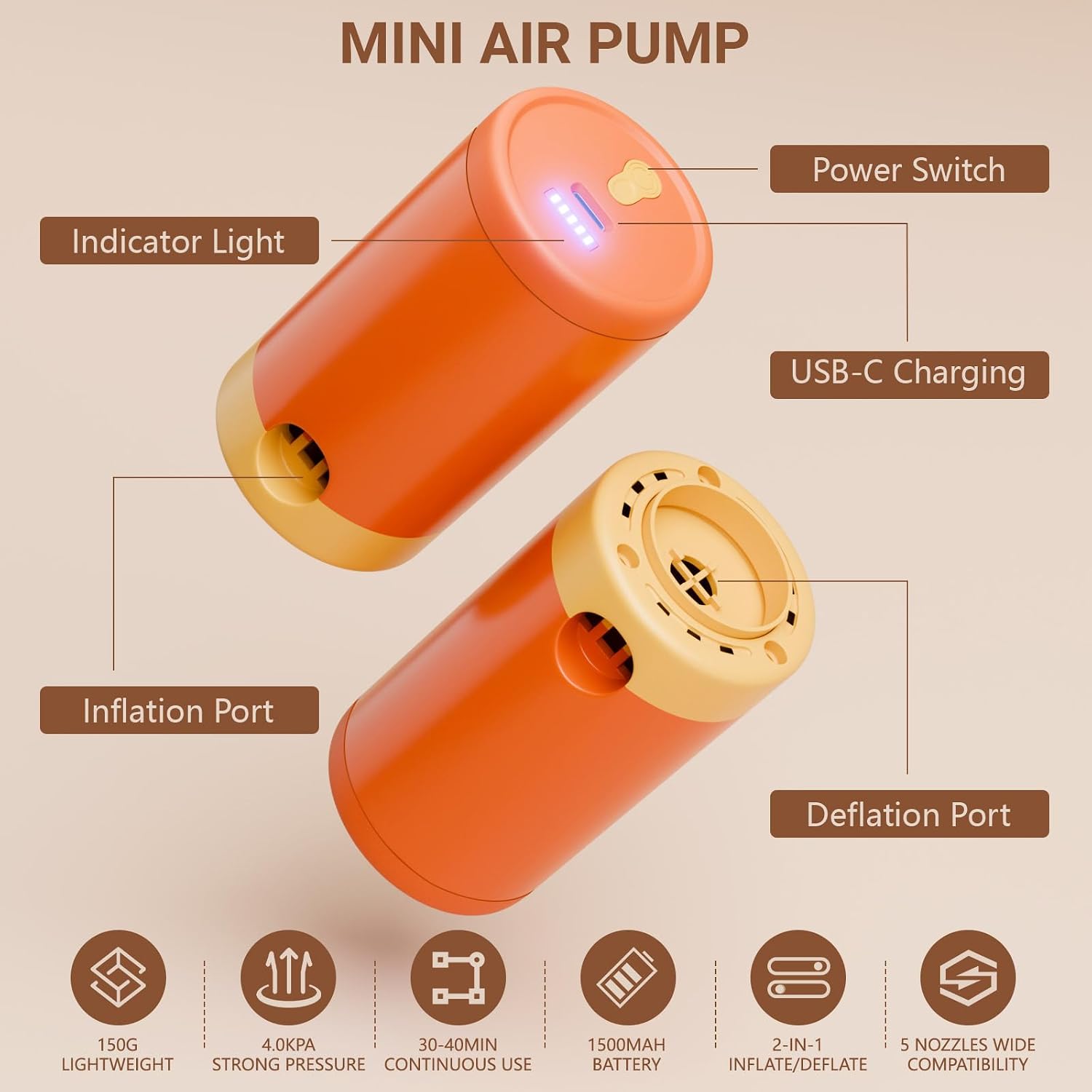 Thumbnail 1 de HAFOEEP Mini Electric Air Pump for Inflatables: Cordless USB-C Rechargeable Model
