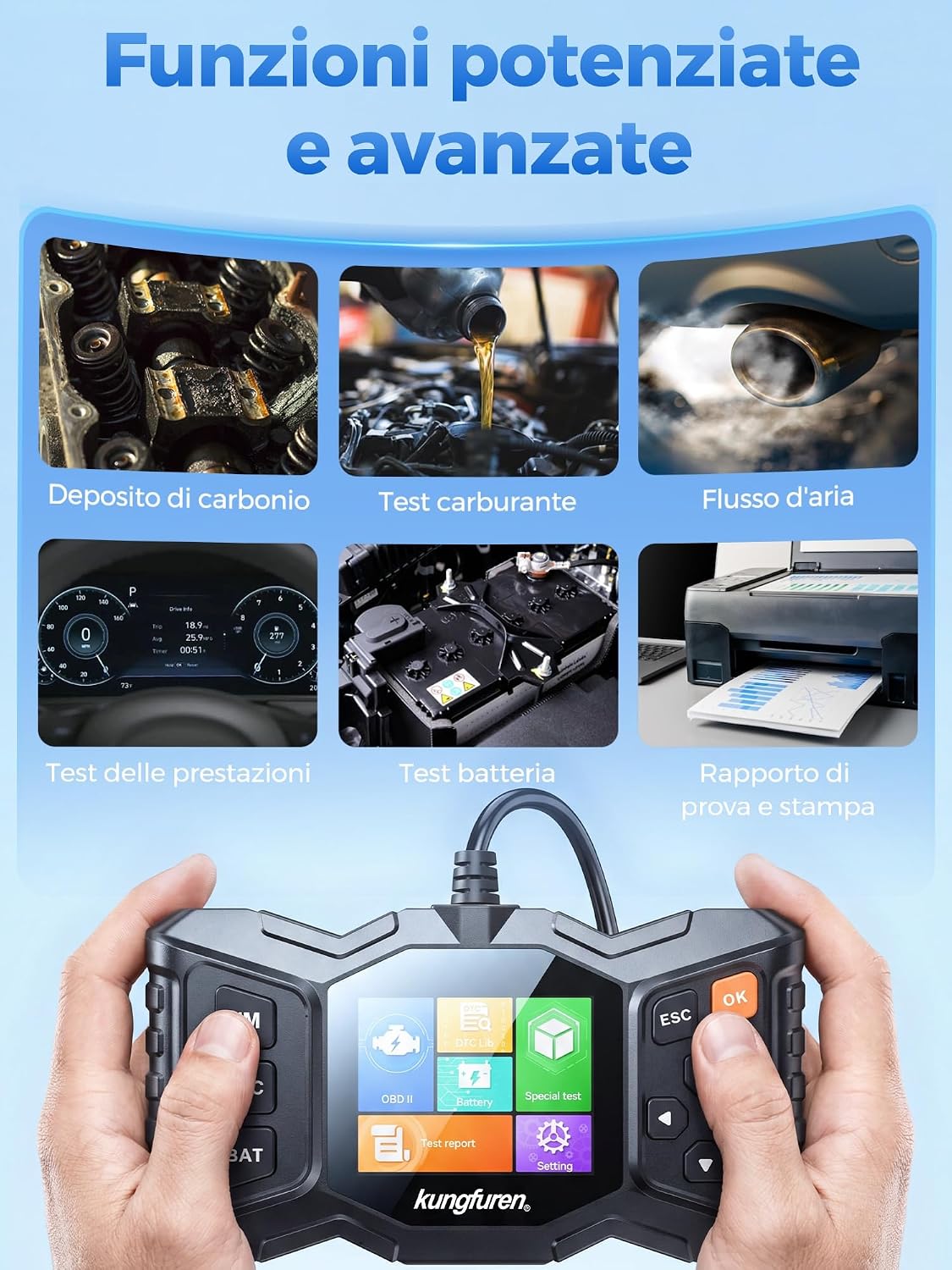 Detalle 2 de OBD2 Diagnosi Auto Diagnostica Italiano: Lettore Codici Motore Multimarca per Scanner Professionale