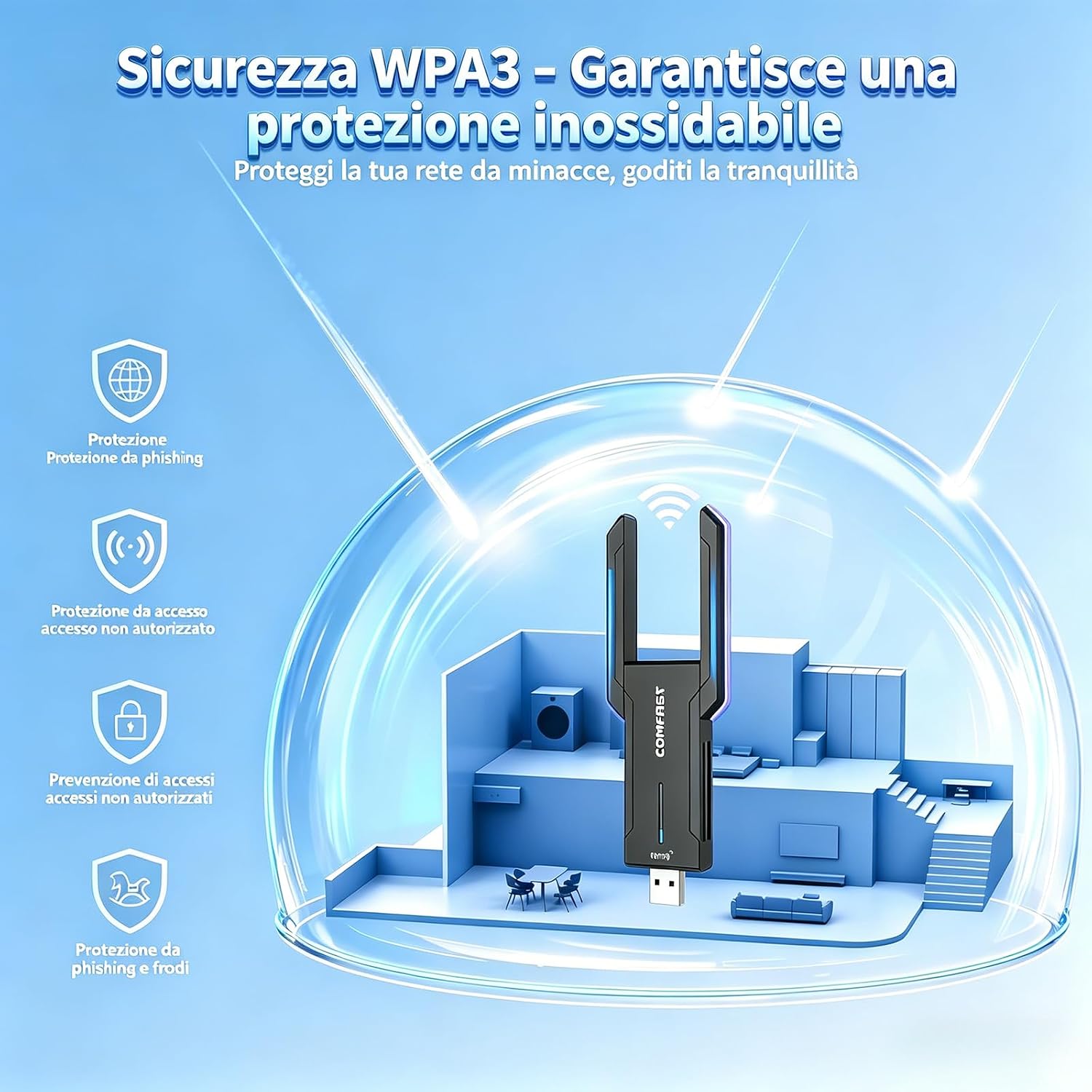 Thumbnail 6 de COMFAST Adattatore WiFi USB Chiavetta WiFi PC Fisso – Wi‑Fi 6, USB 3.0, 5400 Mbps, Tri‑Banda, WPA3, Plug‑and‑Play (Windows 10/11)