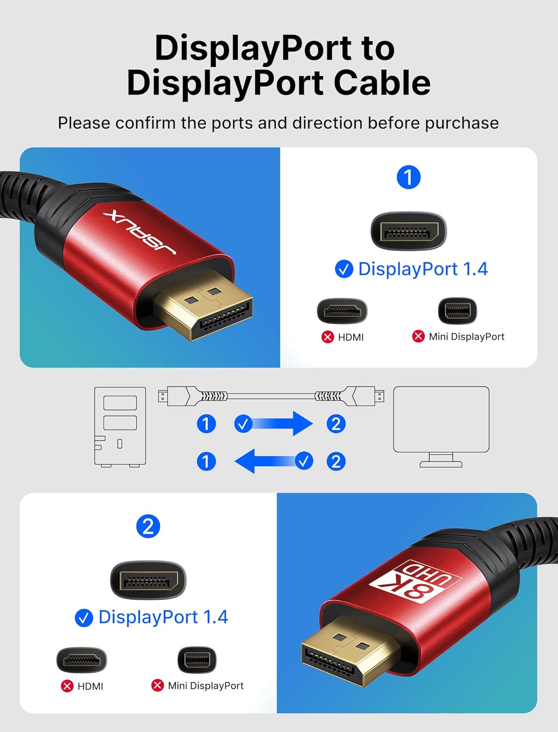 Thumbnail 6 de JSAUX 8K DisplayPort 1.4 Cable (DP to DP) 2m – 240Hz support for gaming and high-resolution displays