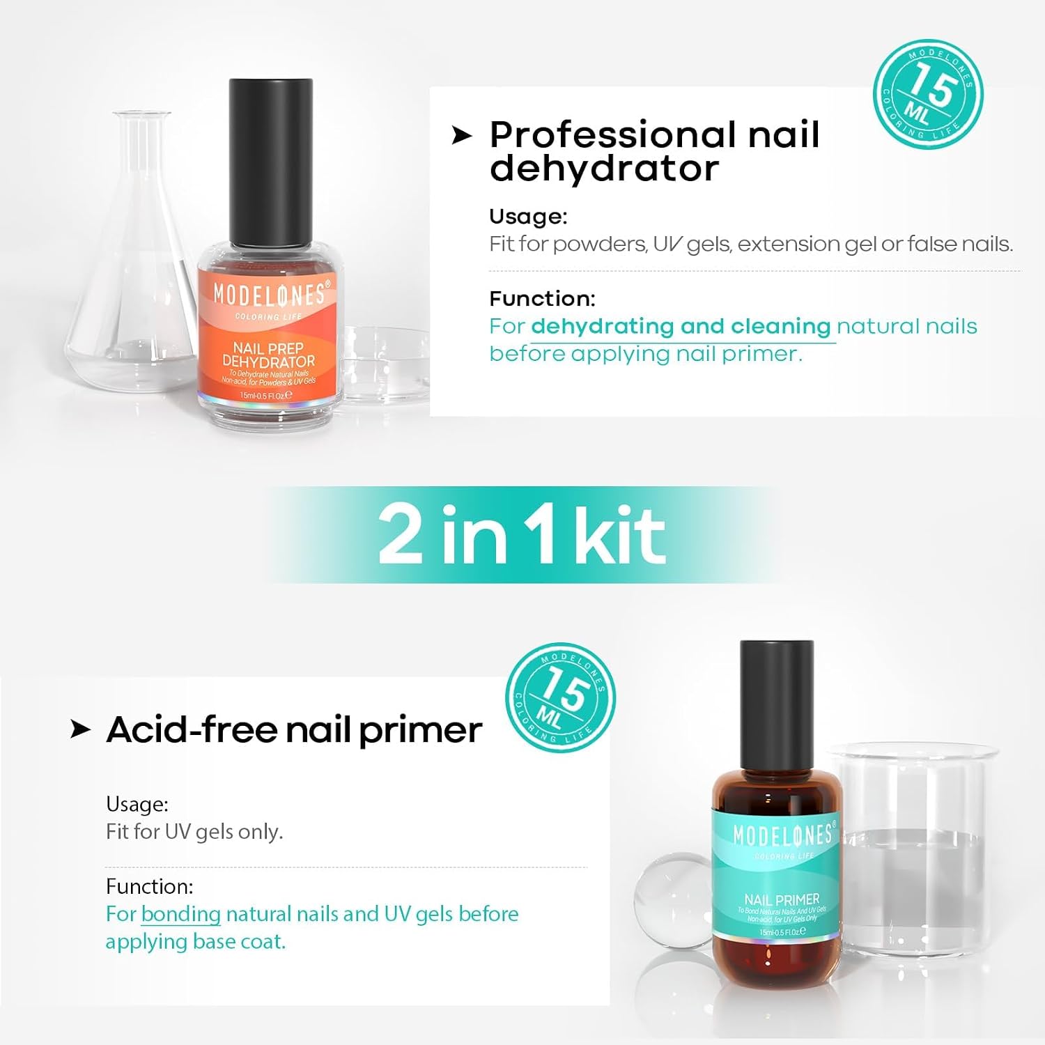 Detalle 2 de modelones MO-BA0002 Nail Dehydrator and Primer Kit, Acid-Free, HEMA-Free