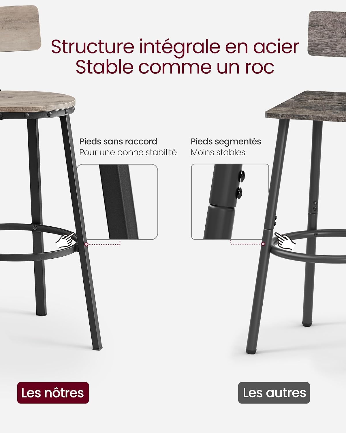 Detalle 2 de VASAGLE Tabouret bar industriel lot de 2, siège 73,5 cm