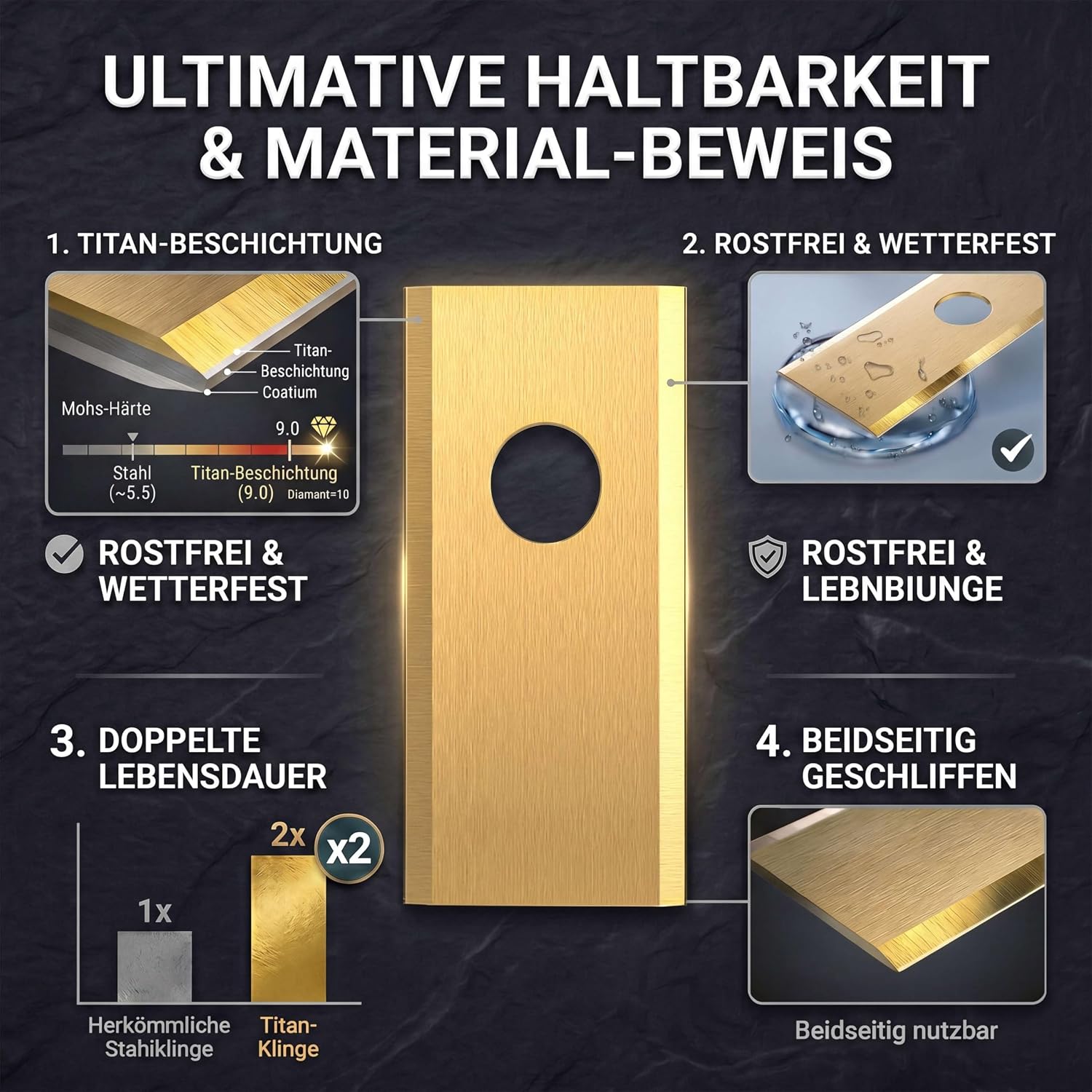 Thumbnail 2 de HAUSPROFI Titan Ersatzklingen 30x für Eufy Mähroboter E15 & E18 – 60% längere Haltbarkeit, inkl. Schrauben & Box