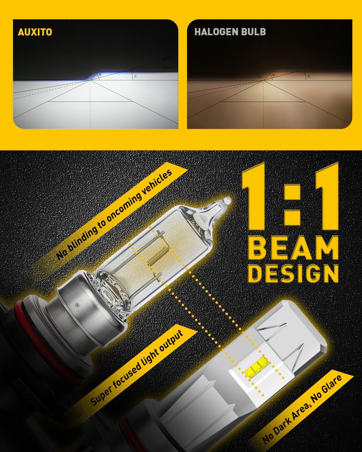 Thumbnail 2 de AUXITO 9005 H11 Bulbs Combo (9005/HB-3 and H11/H8/H9) – 6500K White Fog Light Replacement, Pack of 4