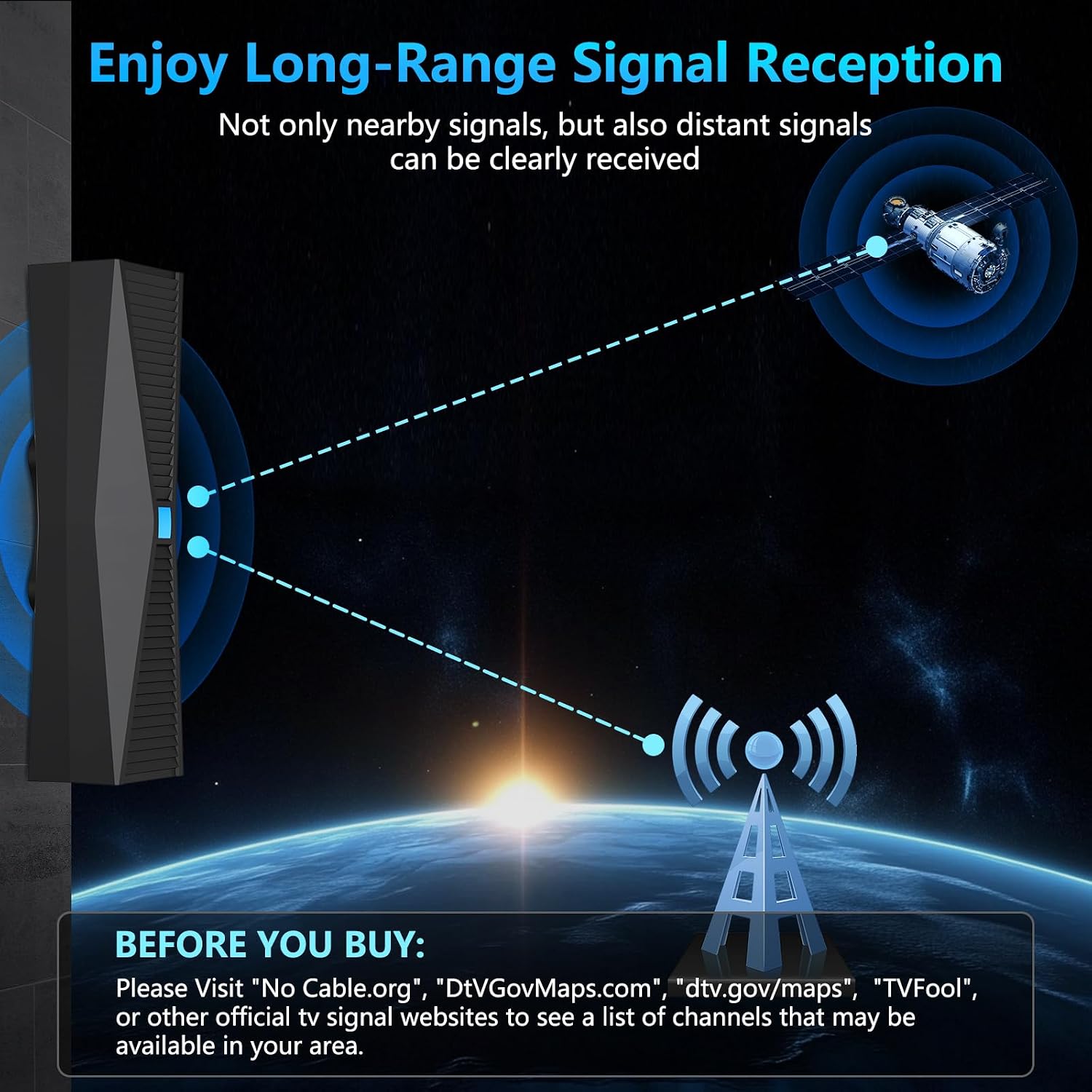 Detalle 2 de 2025 Antenna for Smart TV Long Range 360° Booster