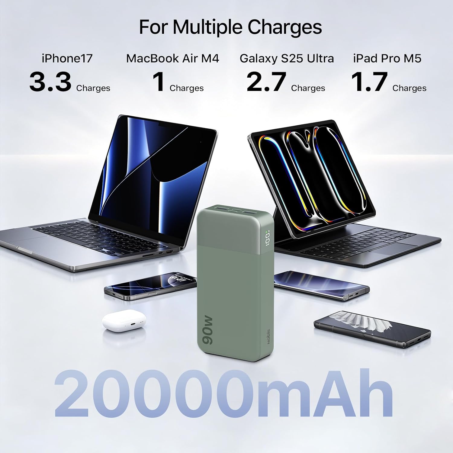 Detalle de NOBIS N2901 90W Power Bank, 20,000mAh with Digital Display and USB-C Cable