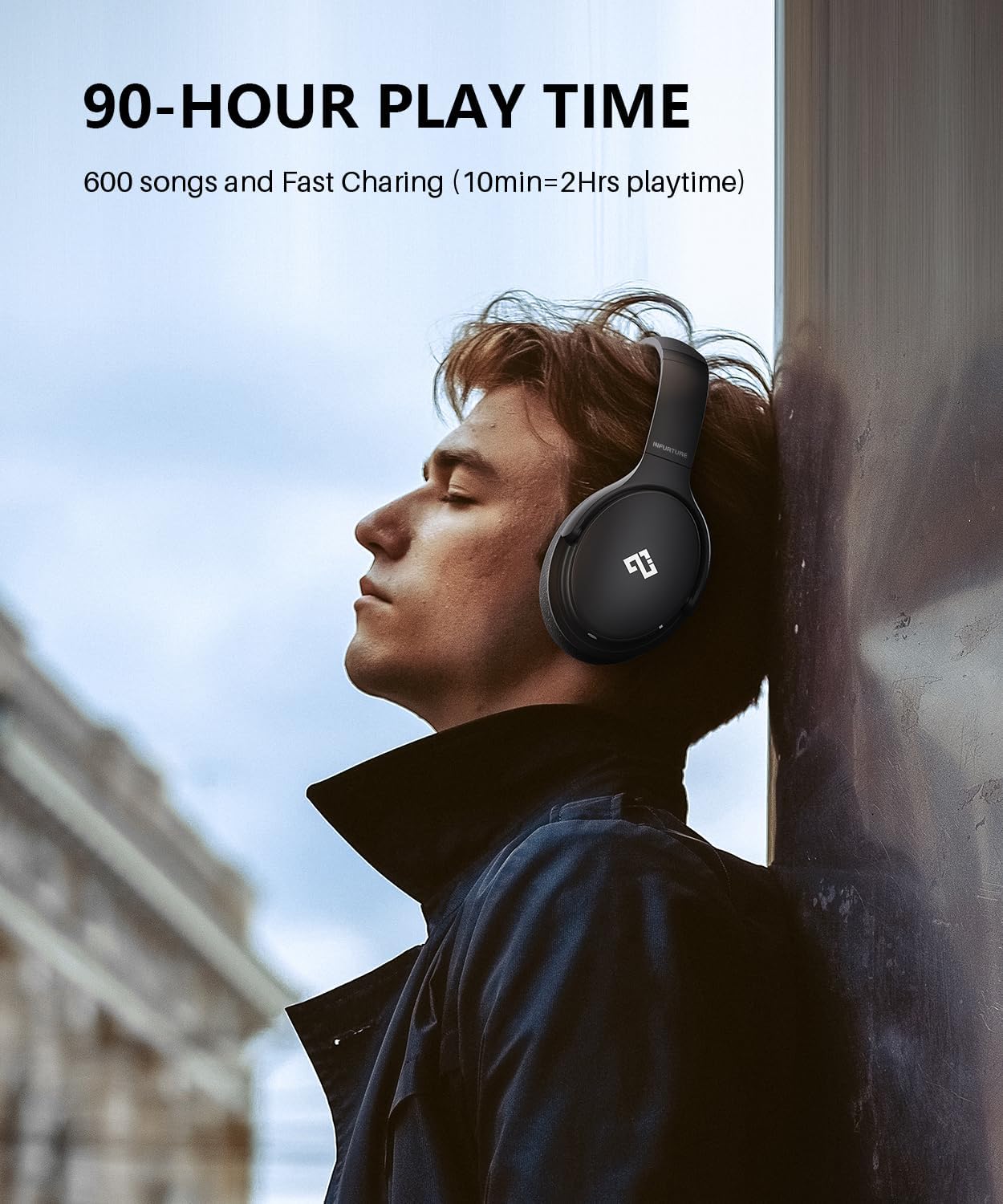 Detalle de INFURTURE H1 ANC headphones, 90H battery