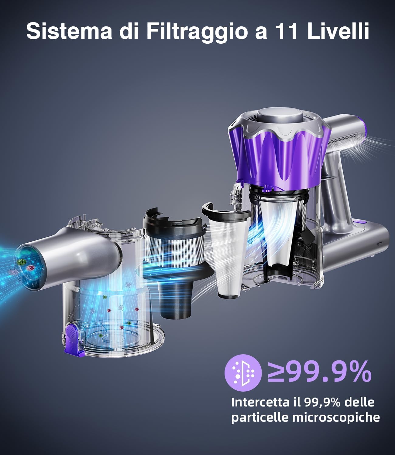 Detalle 2 de Tdyon Aspirapolvere Senza Fili 40KPa 450W