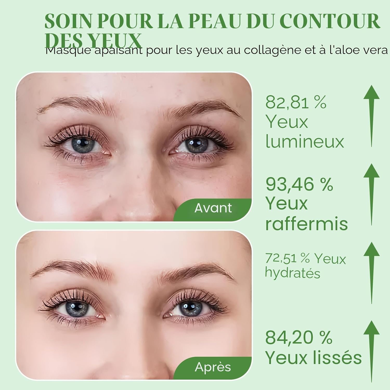 Detalle de Lot de 60 coussinets contour des yeux à l’aloe vera – Masque hydrogel hydratant 80 g