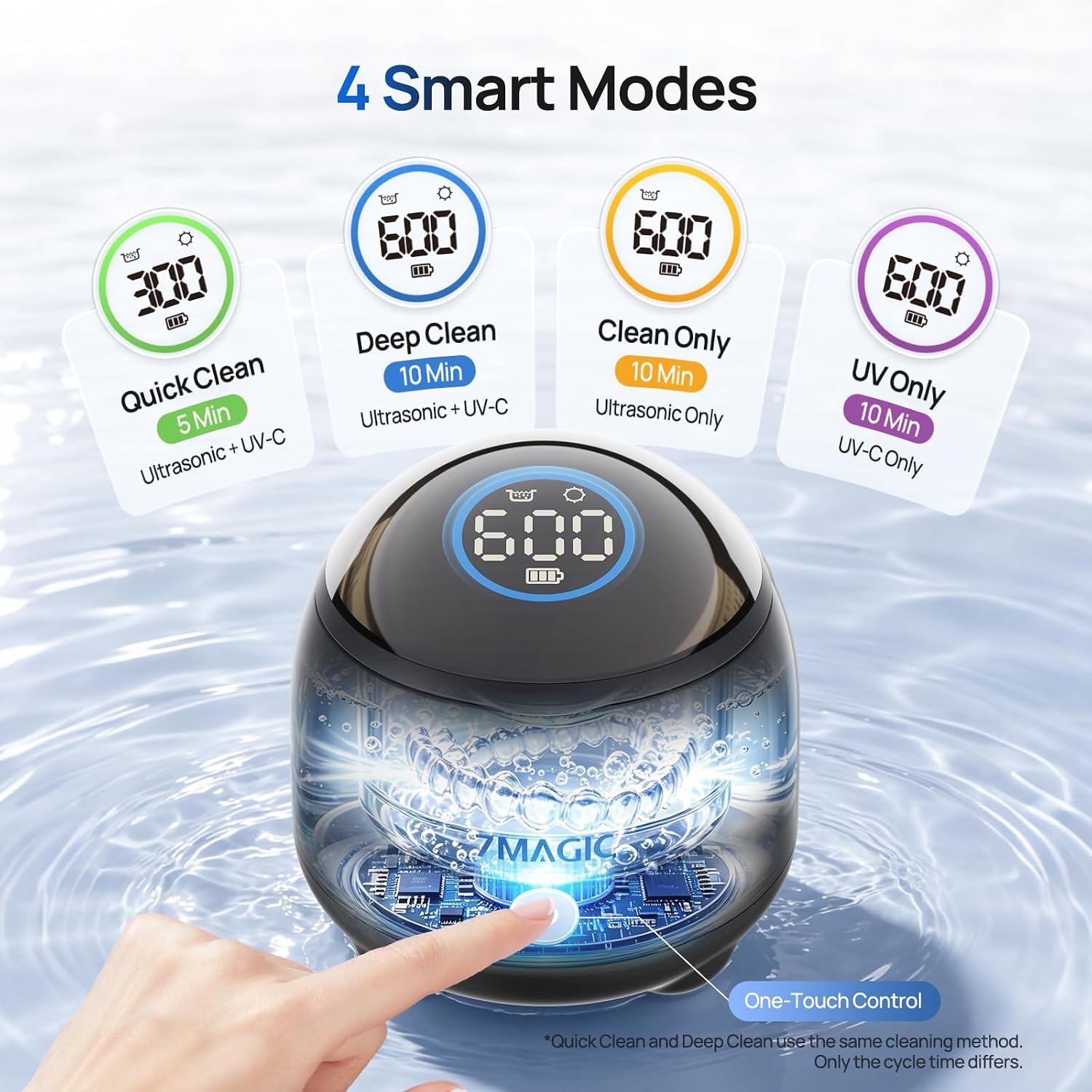 Detalle 2 de 7MAGIC Ultrasonic Retainer Cleaner, 200 mL