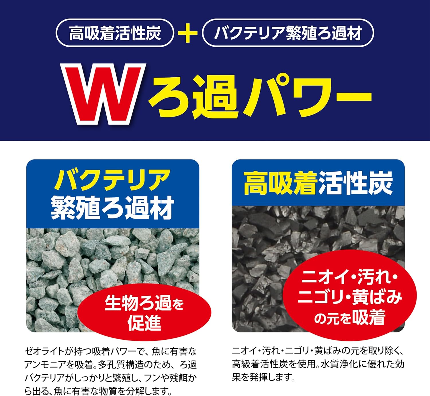 Detalle de ジェックス GEX AQUA FILTER ダブルパワーマット 小 W8 外掛け共通ろ過材
